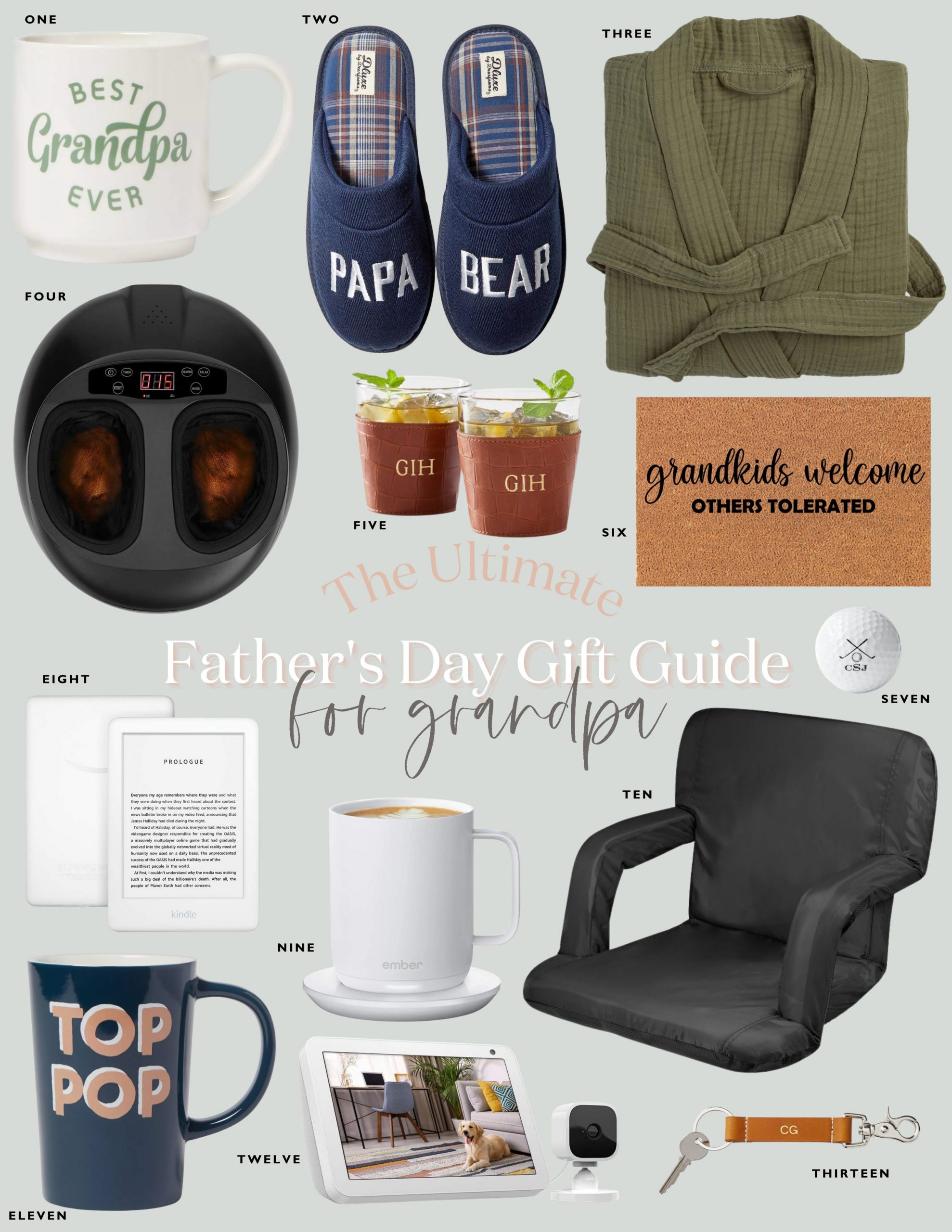 Father's Day Gift Ideas, Gift Ideas for Him, Gift Ideas for Grandpa